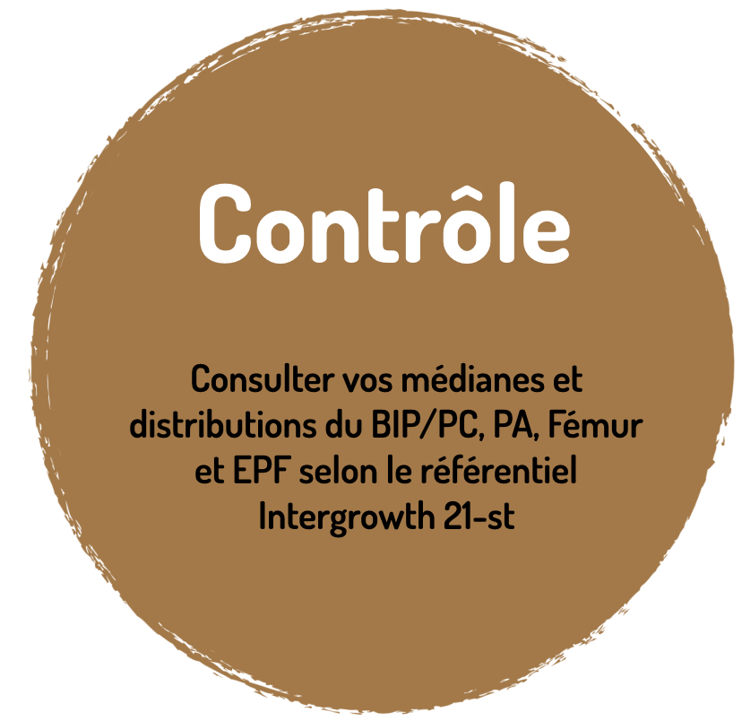 calculateur